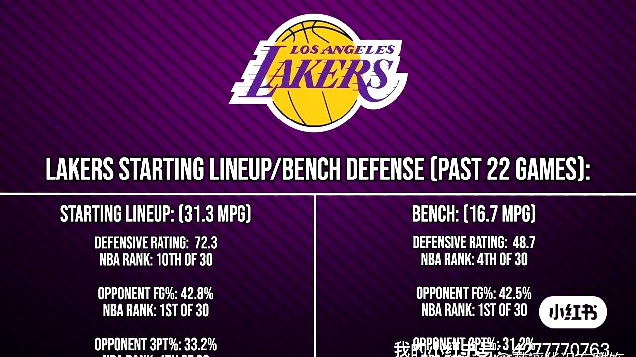 关于洛杉矶湖人官宣日回应争议;志在中超名次提升;球迷炸锅;球队文化被再次提及的信息 关于洛杉矶湖人官宣日回应争议;志在中超名次提升;球迷炸锅;球队文化被再次提及的信息